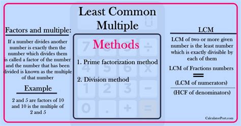 Least Common Multiple Calculator